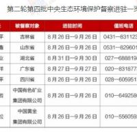 第二輪第四批中央生態環境保護督察全部實現督察進駐