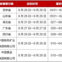 非法開礦采砂、排污造假、“兩高”管控不力!中央環(huán)保督察披露7起典型違規(guī)案例