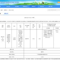 廣東韶關(guān)5300余萬噸礦山采礦權(quán)出讓 中建材超2億競(jìng)得