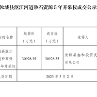 底價成交！湖南汝城5年河砂開采權(quán)被當?shù)貒蟪?億元競得