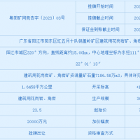 超7億起拍！廣東陽江儲量近7200萬方砂石礦即將出讓 需額外支付近9億元